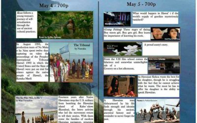 Kumu Kahua Theater Kicks off Maoli Arts Month with a Film Festival